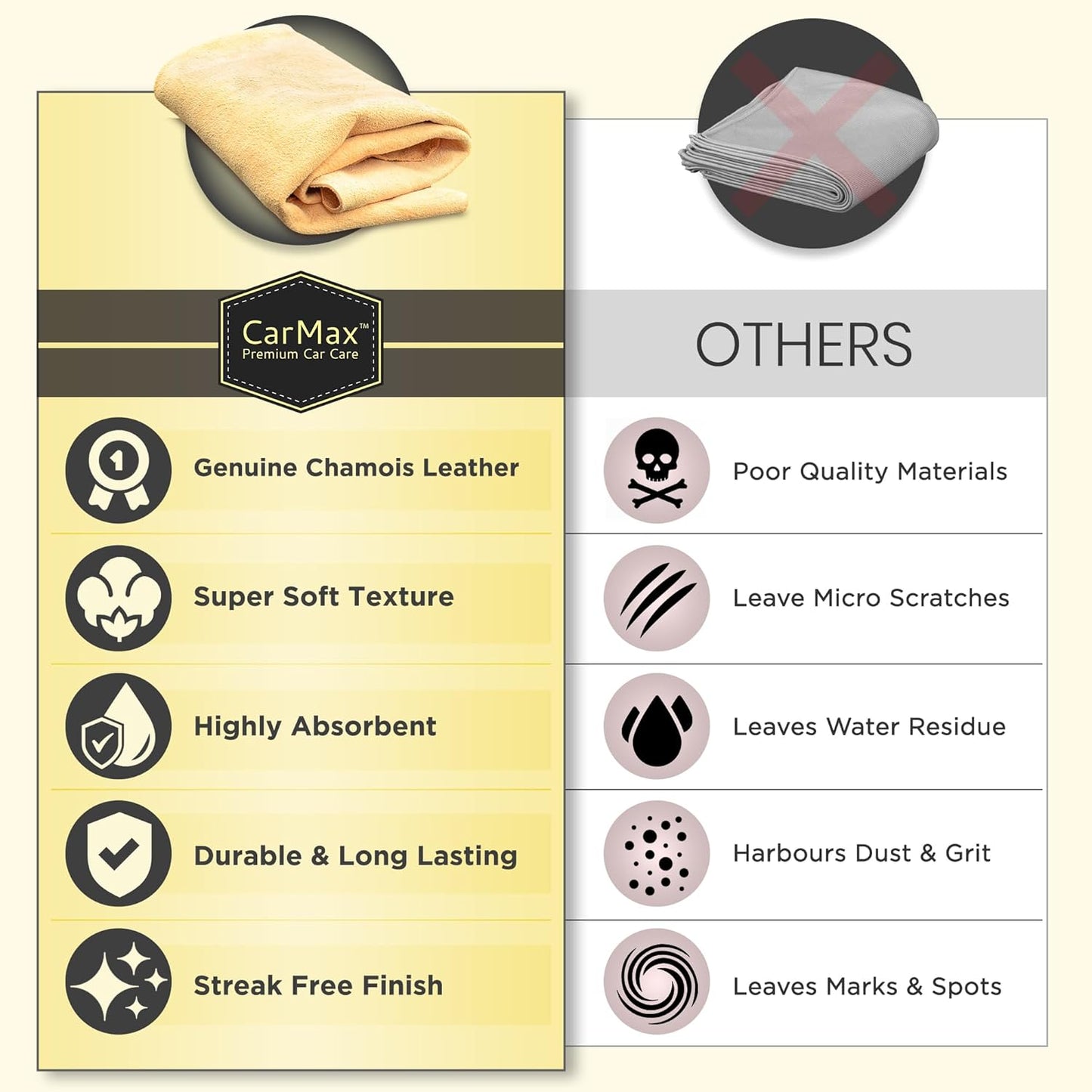 CarMax® Essentials - Premium Natural Chamois Leather - Fanatic's Five Pack - Perfect for car detailing, glass, mirrors and for windows and glass around the home