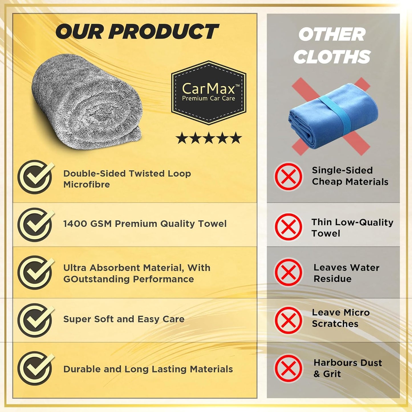 CarMax® - Original Twisted Loop Car Drying Towel - Double-Sided XXL - 90cm x 60cm 1400gsm Microfibre Towel for fast streak-free drying and detailing.
