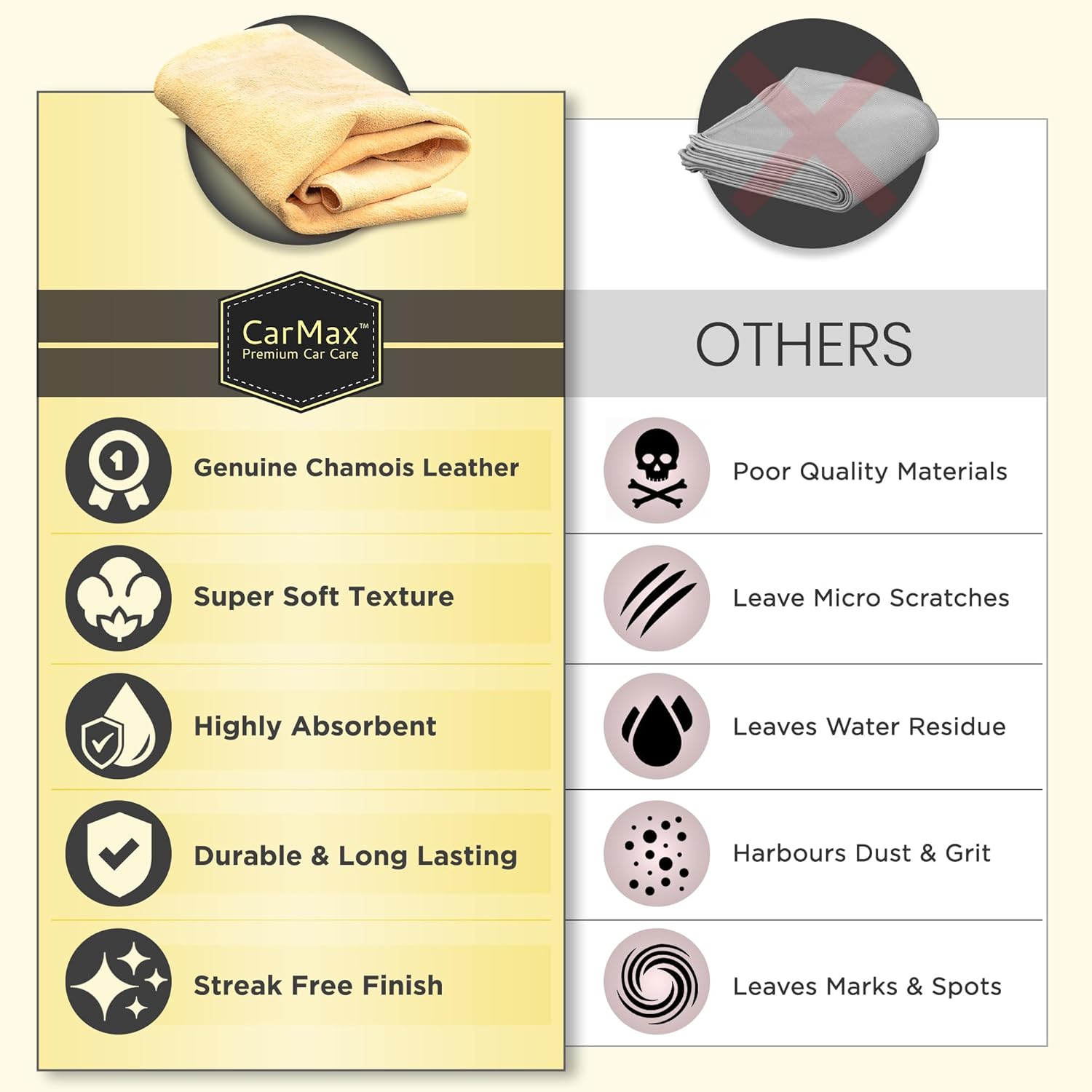 CarMax® Essentials - Premium Natural Chamois Leather - Fanatic's Five Pack - Perfect for car detailing, glass, mirrors and for windows and glass around the home